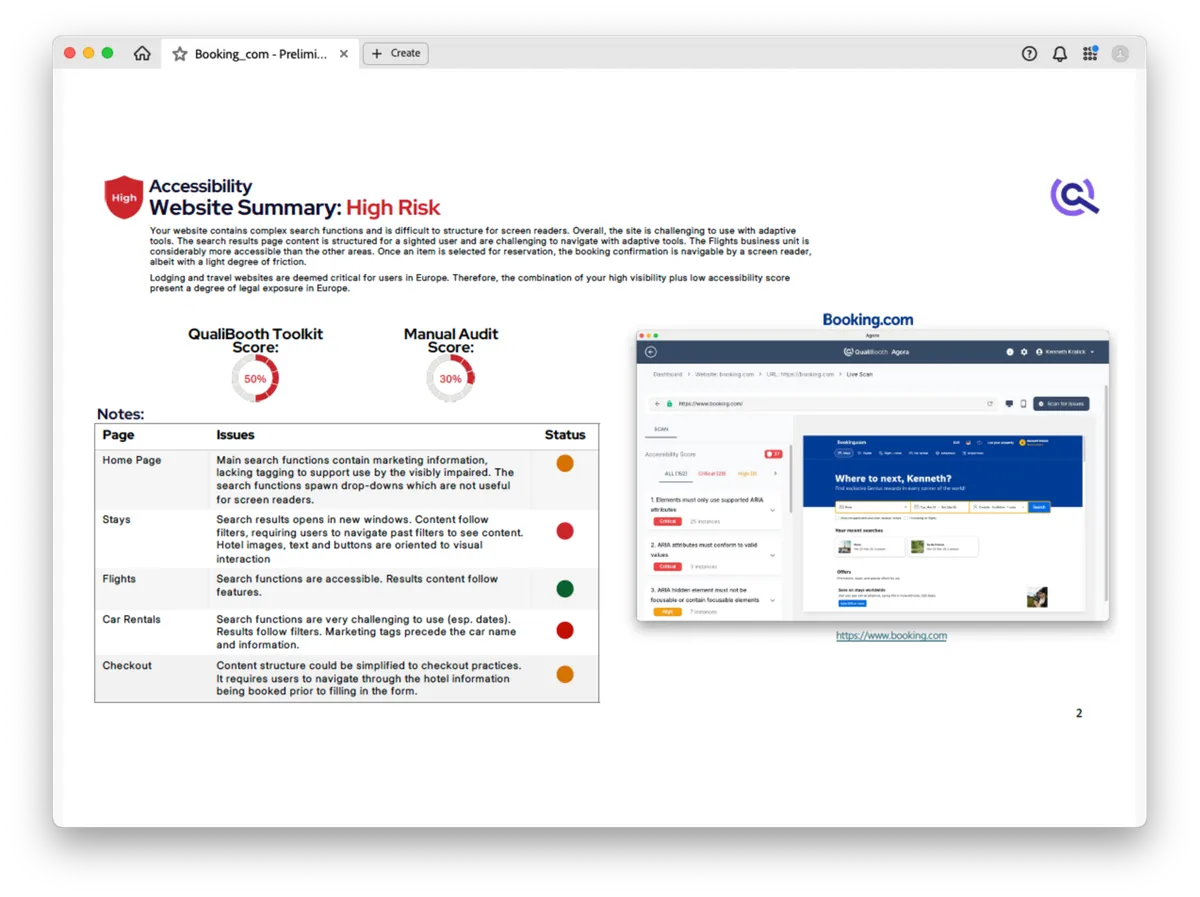 A screenshot showing a preliminary accessibility assessment of Booking.com. The page shows a high risk of issues for the website.